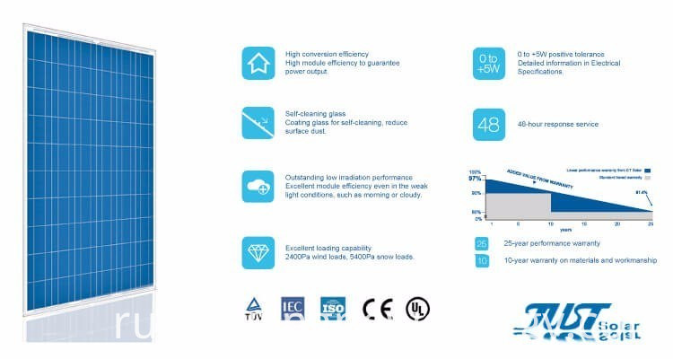 10 Years Warranty Time 260W Poly Solar System with German Quality